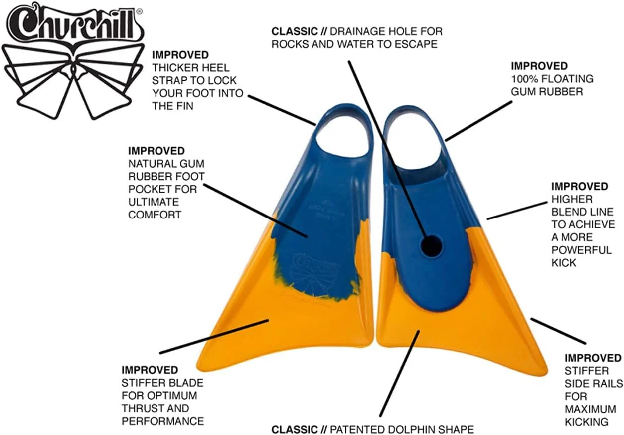 Churchill Makapuu V2 Fins - Blue/ Gold - Image 4