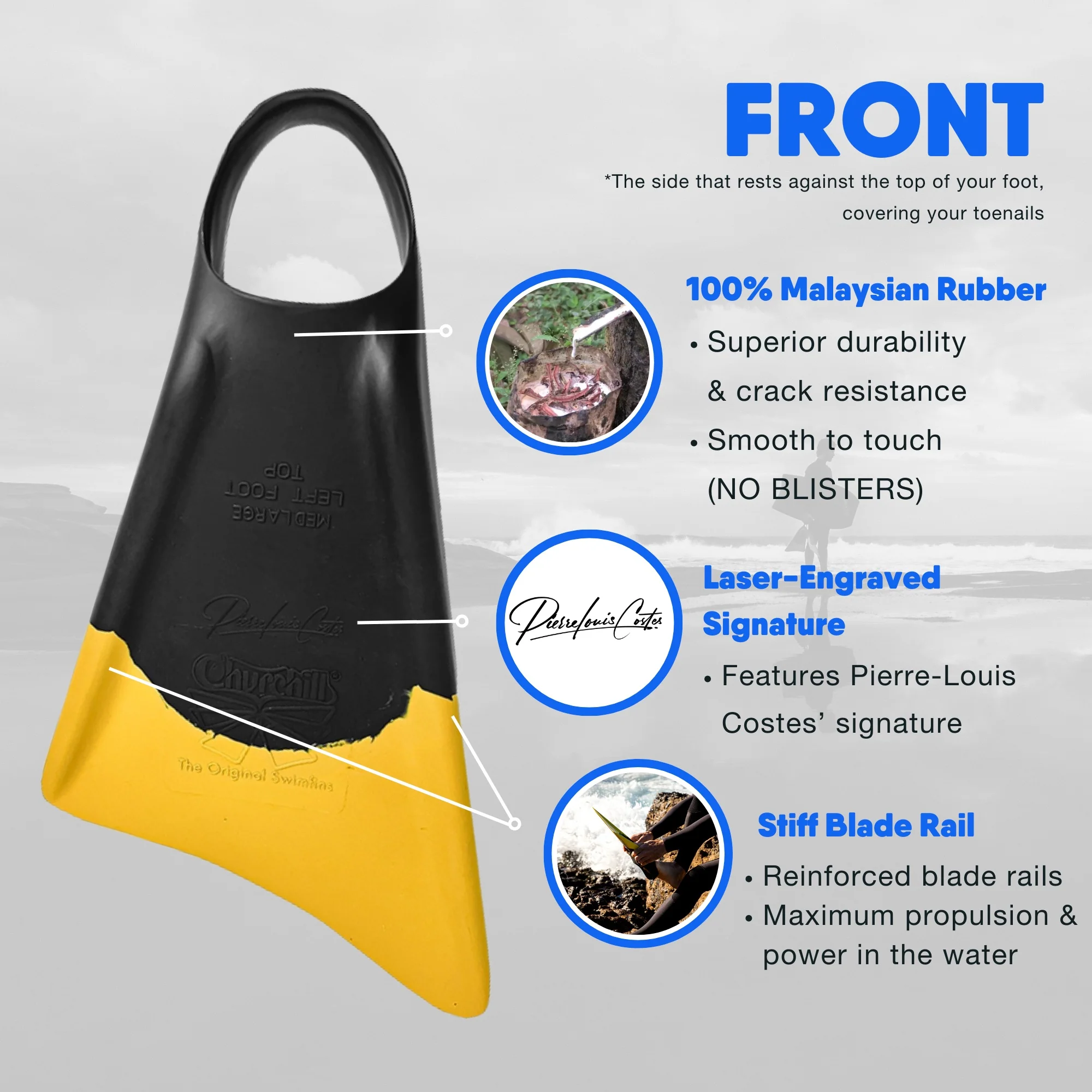 Churchill Makapuu V2 Fins - PLC Black/ Yellow - Image 3
