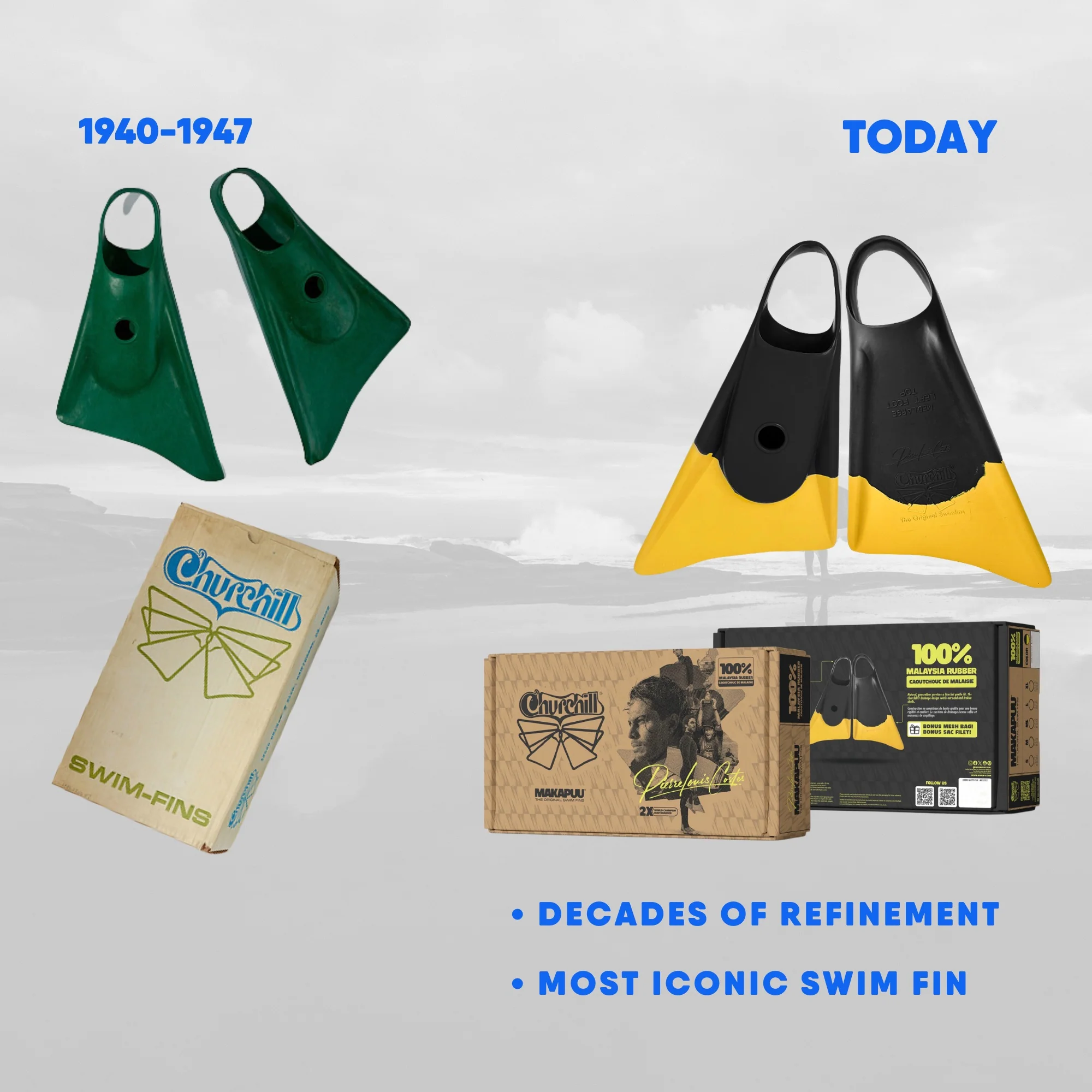 Churchill Makapuu V2 Fins - PLC Black/ Yellow - Image 5