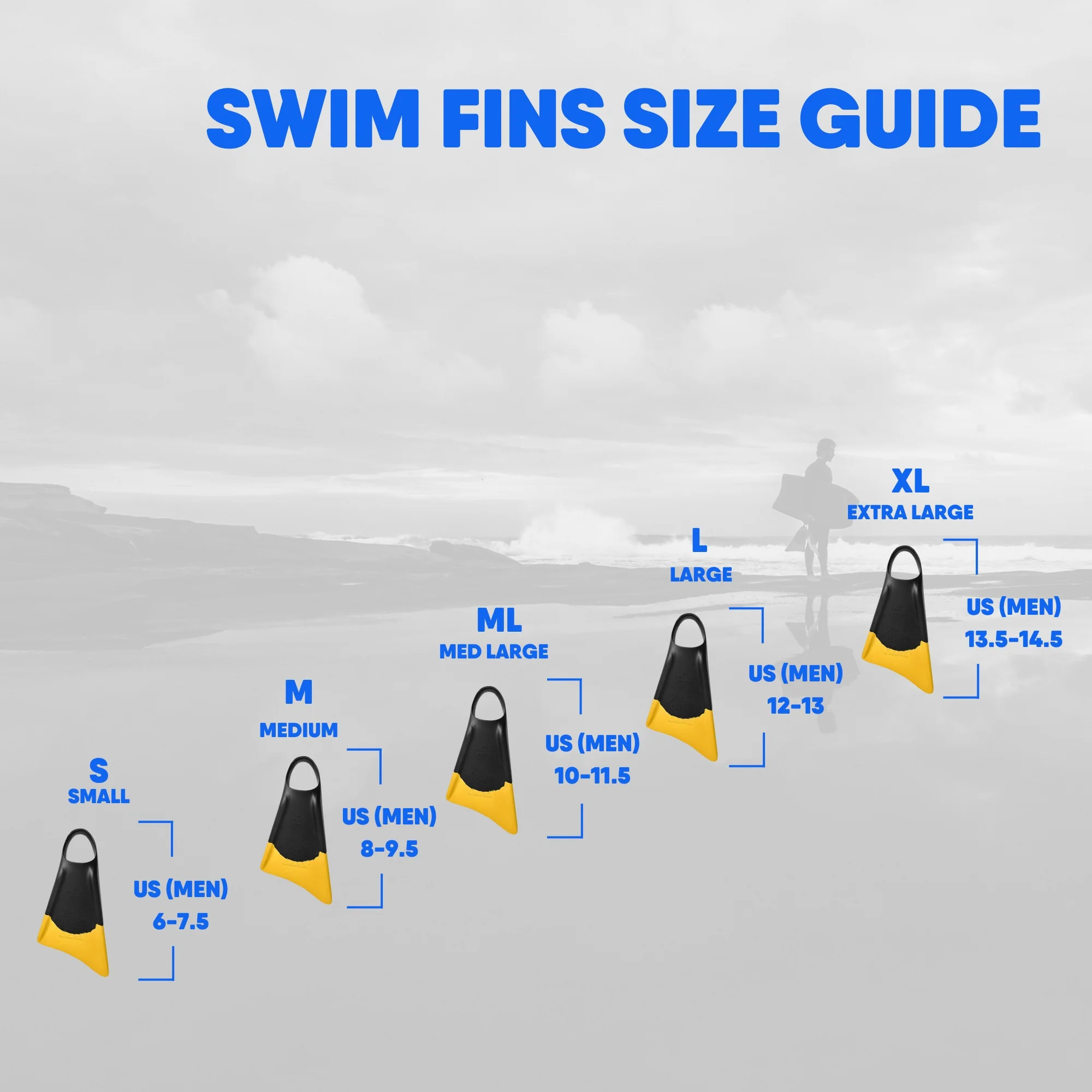 Churchill Makapuu V2 Fins - PLC Black/ Yellow - Image 7