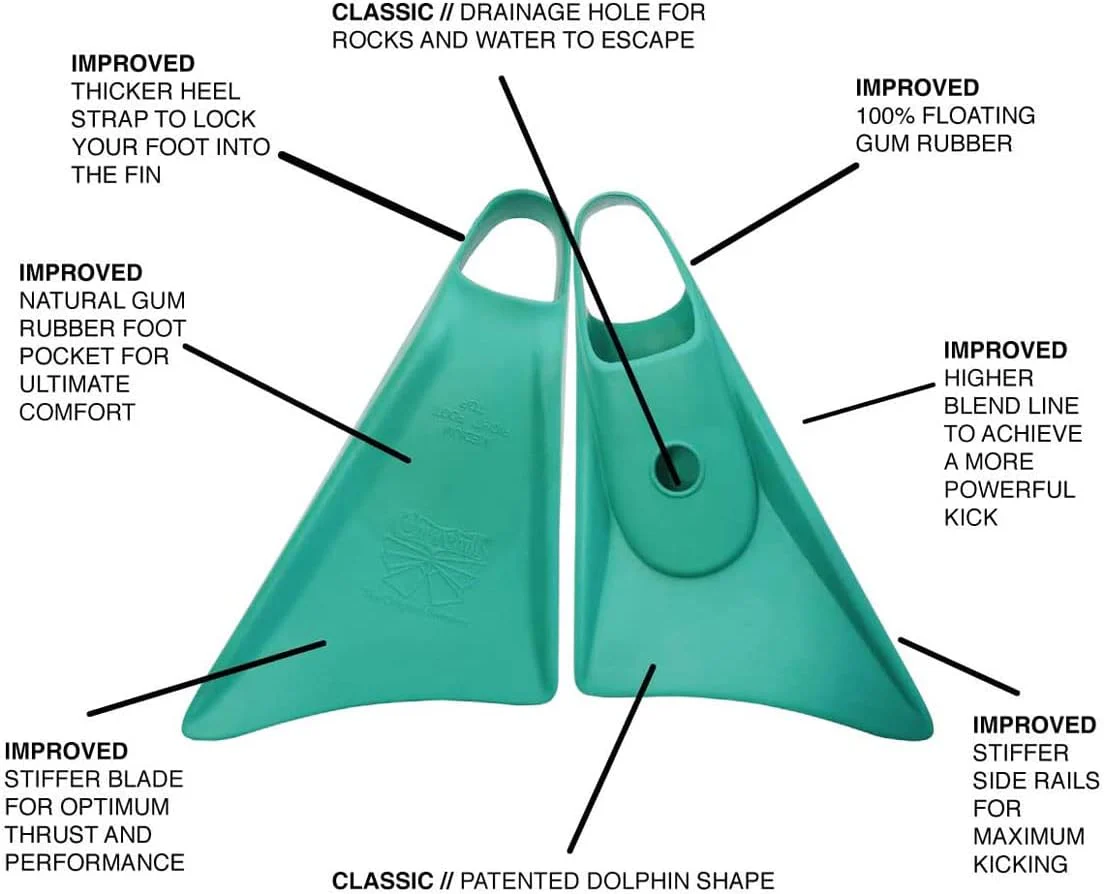 Churchill Makapuu V2 Fins - OG Green - Image 5